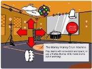 Drummachine Makey Makey